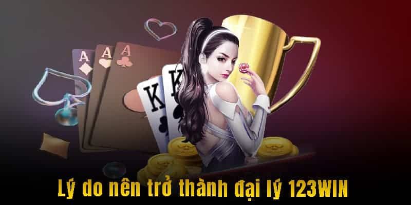 Đăng ký đại lý 123win bằng các bước rút gọn 